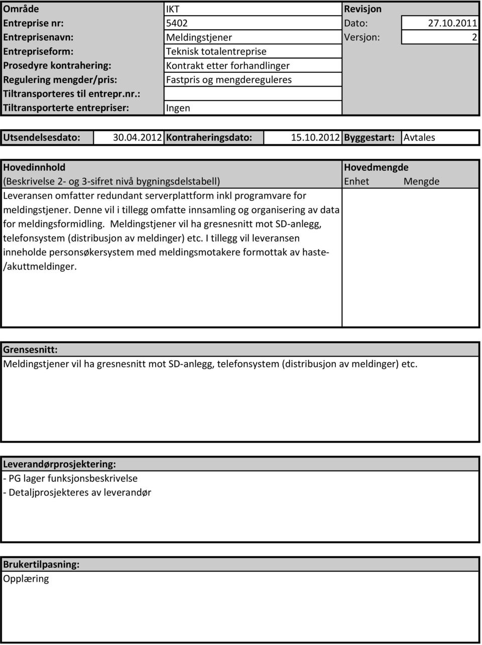 Denne vil i tillegg omfatte innsamling og organisering av data for meldingsformidling. Meldingstjener vil ha gresnesnitt mot SD-anlegg, telefonsystem (distribusjon av meldinger) etc.