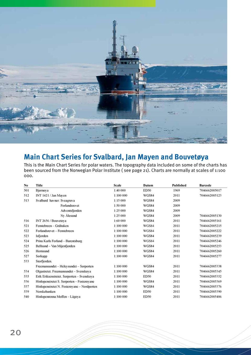 No Title Scale Datum Published Barcode 501 Bjørnøya 1:40 000 ED50 1969 7046662005017 512 INT 1421 / Jan Mayen 1:100 000 WGS84 2011 7046662005123 513 Svalbard havner: Sveagruva 1:15 000 WGS84 2009