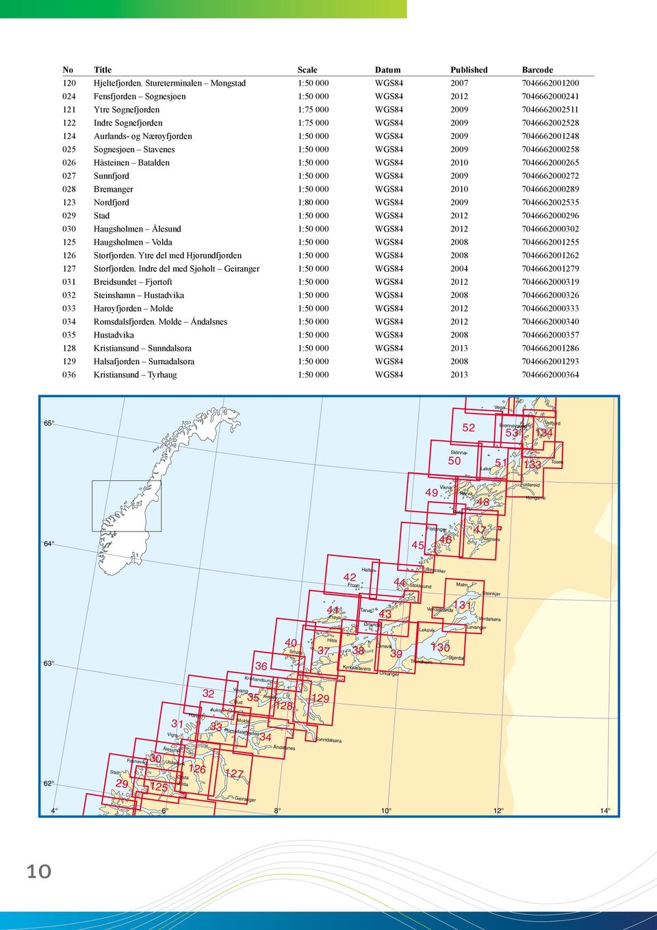 1:75 000 WGS84 2009 7046662002528 124 Aurlands- og Nærøyfjorden 1:50 000 WGS84 2009 7046662001248 025 Sognesjøen Stavenes 1:50 000 WGS84 2009 7046662000258 026 Håsteinen Batalden 1:50 000 WGS84 2010