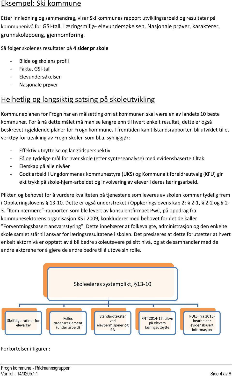 Så følger skolenes resultater på 4 sider pr skole - Bilde og skolens profil - Fakta, GSI-tall - Elevundersøkelsen - Nasjonale prøver Helhetlig og langsiktig satsing på skoleutvikling Kommuneplanen