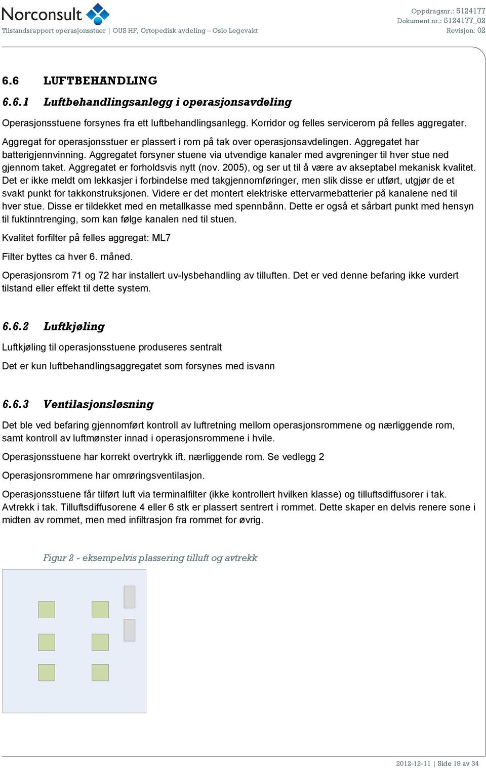 Aggregatet forsyner stuene via utvendige kanaler med avgreninger til hver stue ned gjennom taket. Aggregatet er forholdsvis nytt (nov. 2005), og ser ut til å være av akseptabel mekanisk kvalitet.