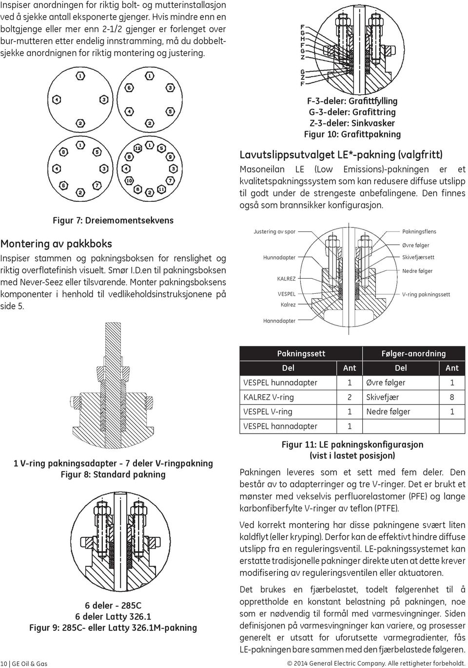 F-3-deler: Grafittfylling G-3-deler: Grafittring Z-3-deler: Sinkvasker Figur 10: Grafittpakning Figur 7: Dreiemomentsekvens Montering av pakkboks Inspiser stammen og pakningsboksen for renslighet og