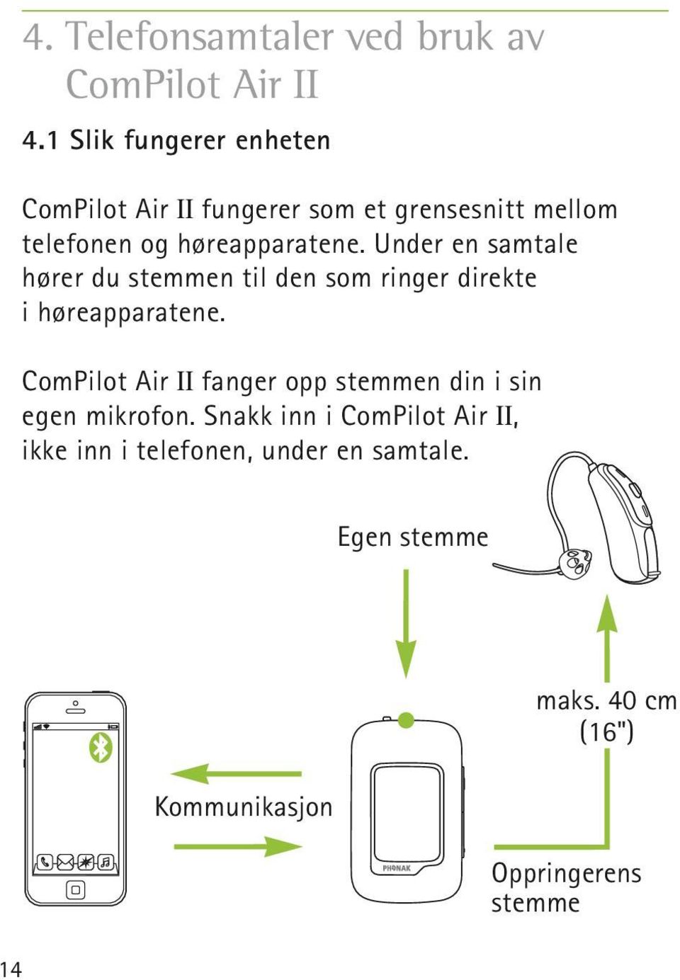 Under en samtale hører du stemmen til den som ringer direkte i høreapparatene.