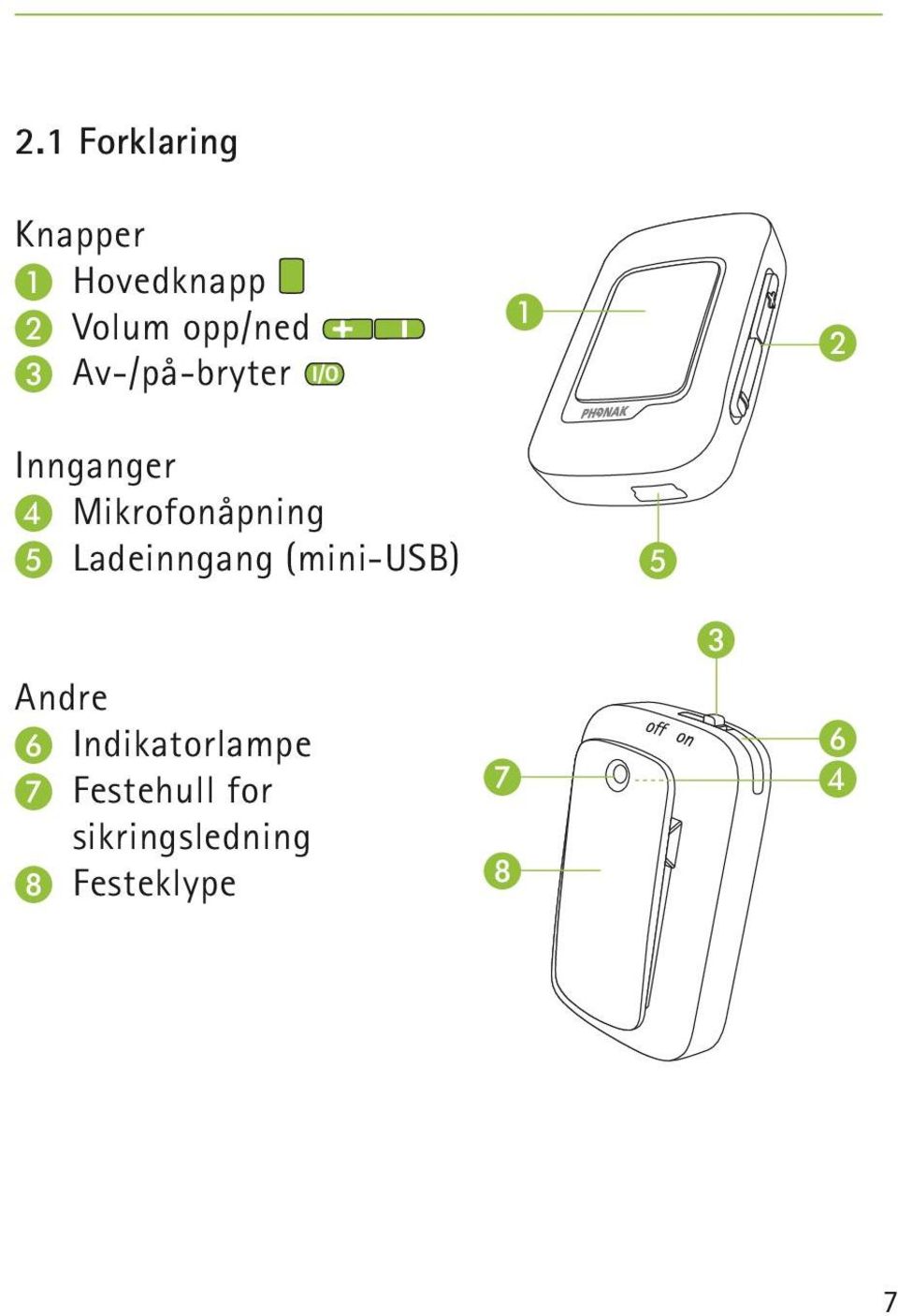 Ladeinngang (mini-usb) B E C Andre F Indikatorlampe