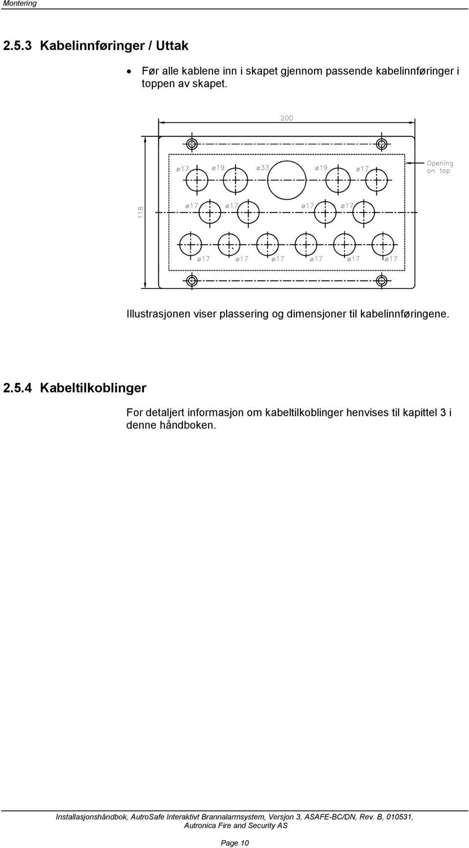 kabelinnføringer i toppen av skapet.