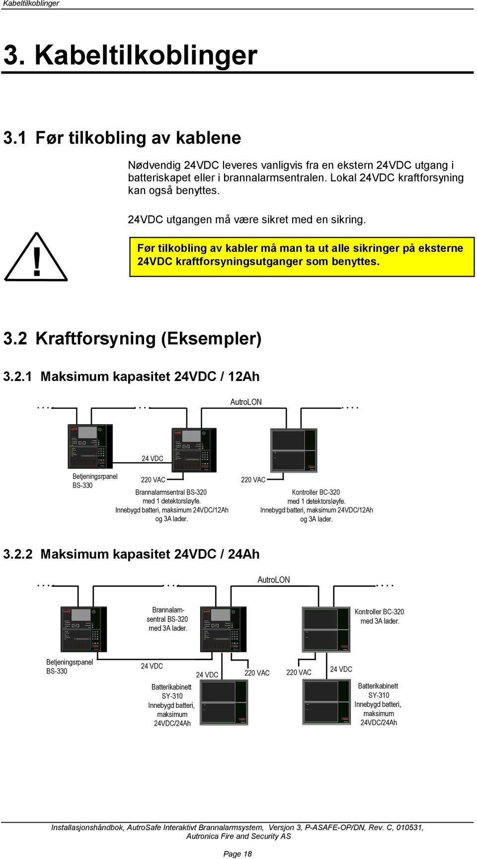 Sounders Reset 1 4 7 C? 2 5 8 0 3 6 9 Self Verify 1 4 7 C?