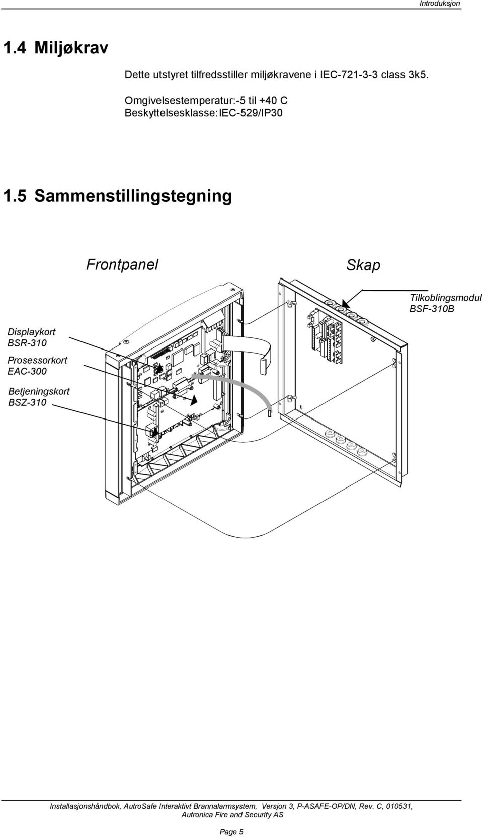 3k5. Omgivelsestemperatur: -5 til +40 C Beskyttelsesklasse: IEC-529/IP30 1.