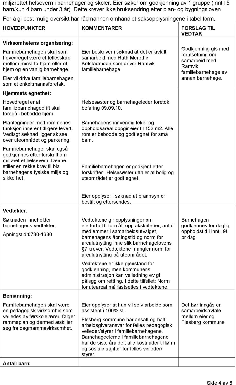 HOVEDPUNKTER KOMMENTARER FORSLAG TIL VEDTAK Virksomhetens organisering: Familiebarnehagen skal som hovedregel være et fellesskap mellom minst to hjem eller et hjem og en vanlig barnehage.