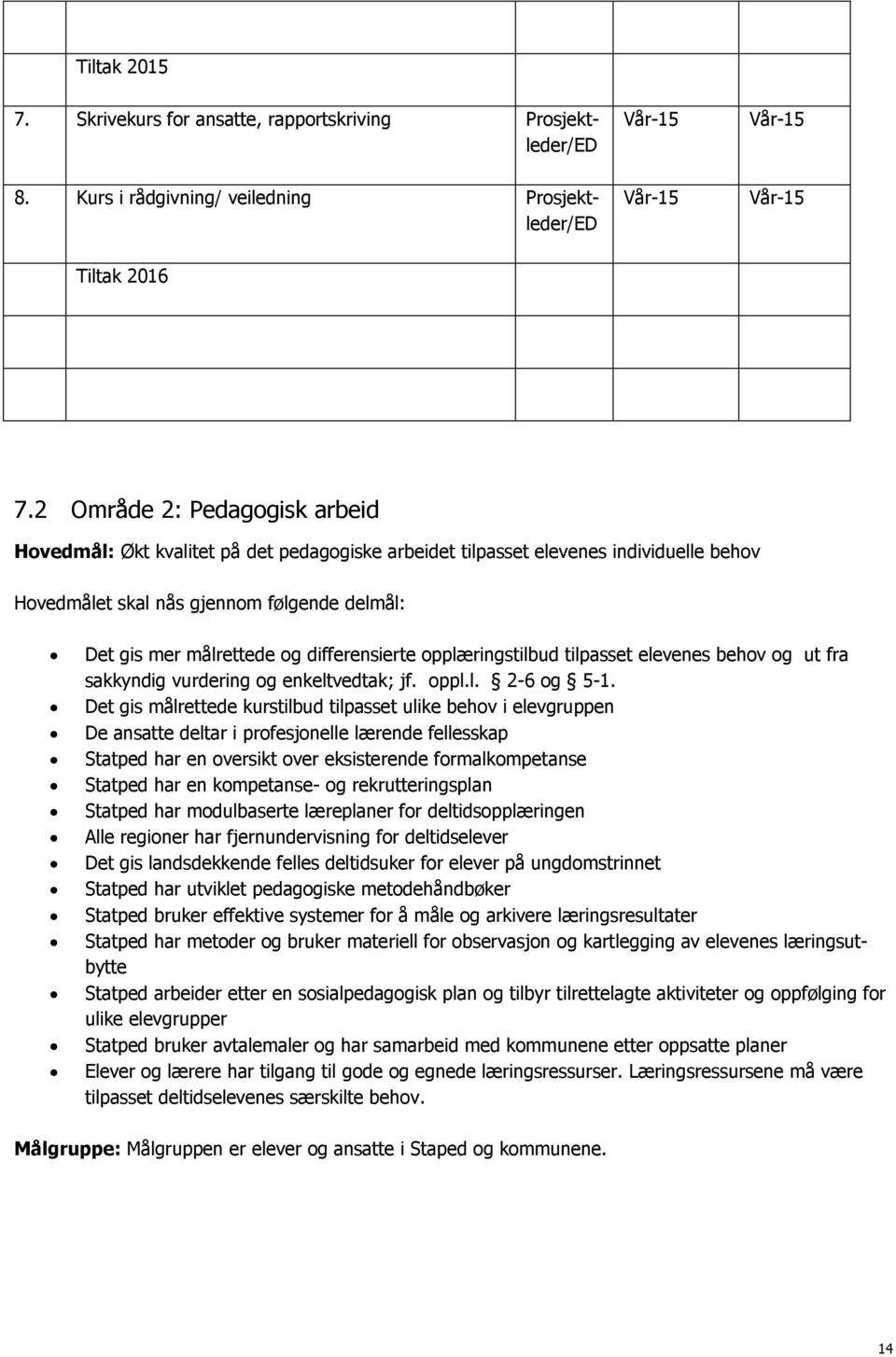 differensierte opplæringstilbud tilpasset elevenes behov og ut fra sakkyndig vurdering og enkeltvedtak; jf. oppl.l. 2-6 og 5-1.