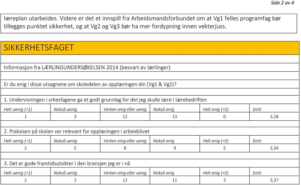 SIKKERHETSFAGET Informasjon fra LÆRLINGUNDERSØKELSEN 2014 (besvart av lærlinger) Er du enig i disse utsagnene om skoledelen av opplæringen din (Vg1 & Vg2)? 1.