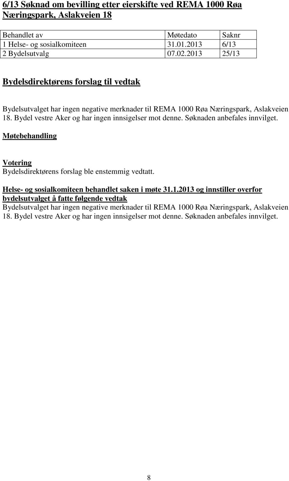 2013 25/13 Bydelsutvalget har ingen negative merknader til REMA 1000 Røa Næringspark, Aslakveien 18.