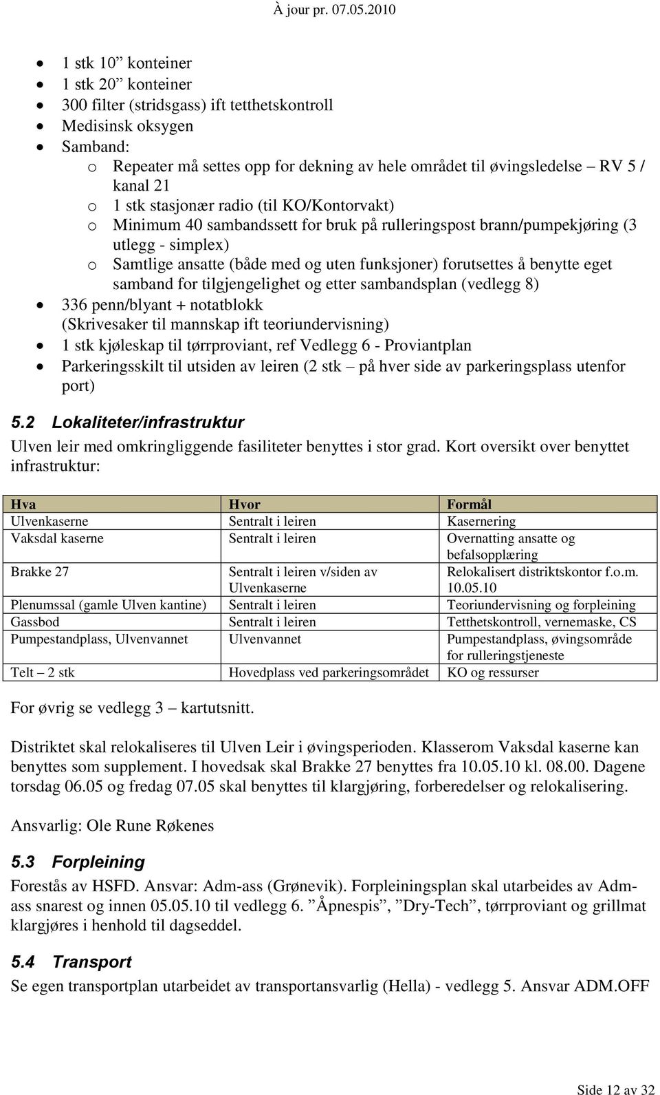 benytte eget samband for tilgjengelighet og etter sambandsplan (vedlegg 8) 336 penn/blyant + notatblokk (Skrivesaker til mannskap ift teoriundervisning) 1 stk kjøleskap til tørrproviant, ref Vedlegg