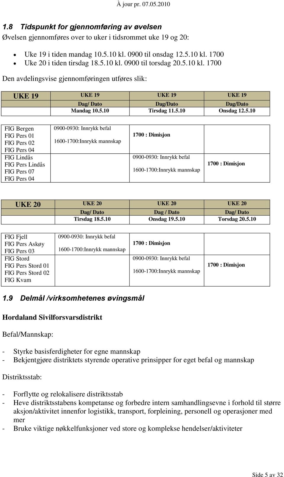 FIG Pers 04 FIG Lindås FIG Pers Lindås FIG Pers 07 FIG Pers 04 0900-0930: Innrykk befal 1600-1700:Innrykk mannskap 1700 : Dimisjon 0900-0930: Innrykk befal 1600-1700:Innrykk mannskap 1700 : Dimisjon