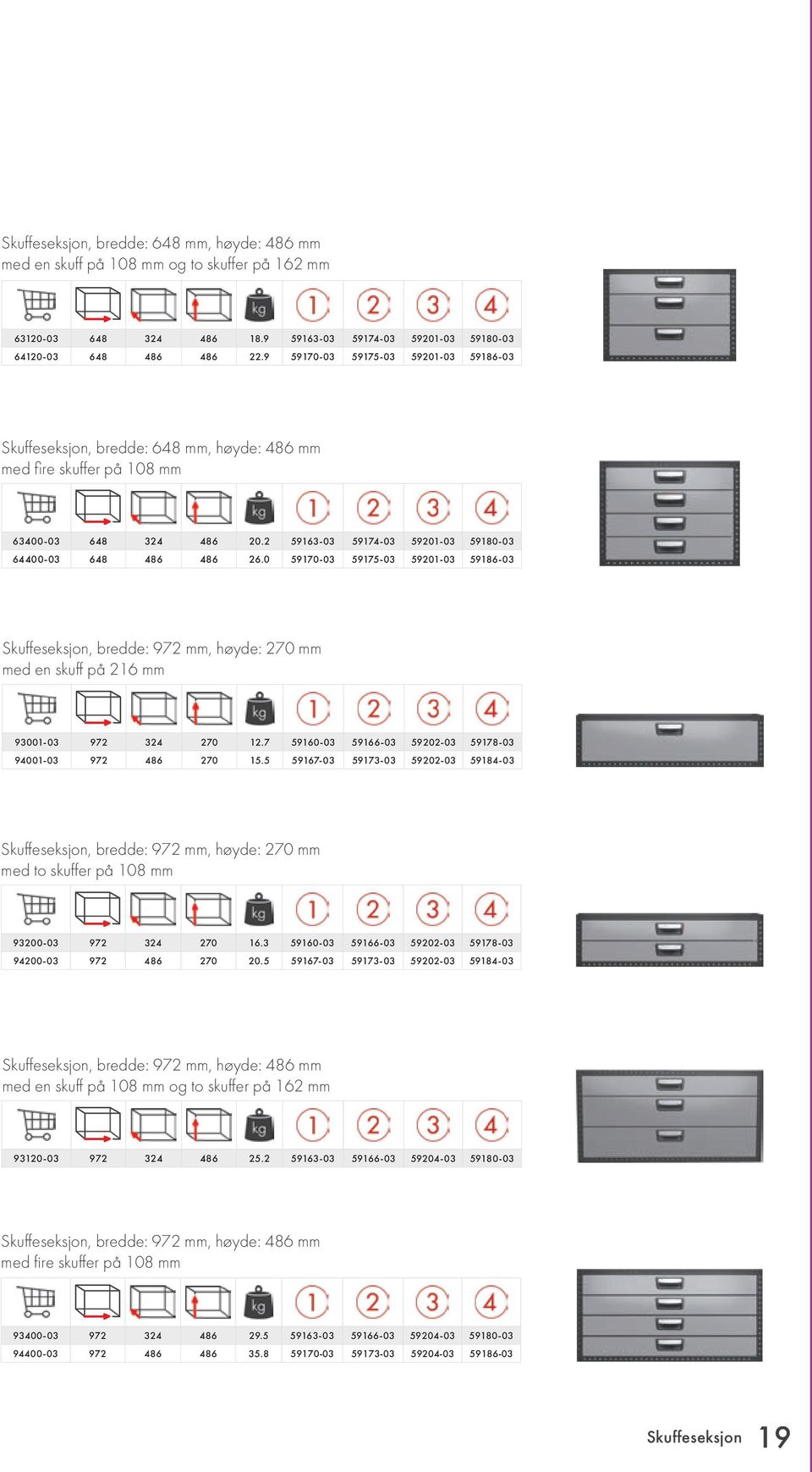 0 59170-03 59175-03 59201-03 59186-03 Skuffeseksjon, bredde: 972 mm, høyde: 270 mm med en skuff på 216 mm 93001-03 972 324 270 12.7 59160-03 59166-03 59202-03 59178-03 94001-03 972 486 270 15.