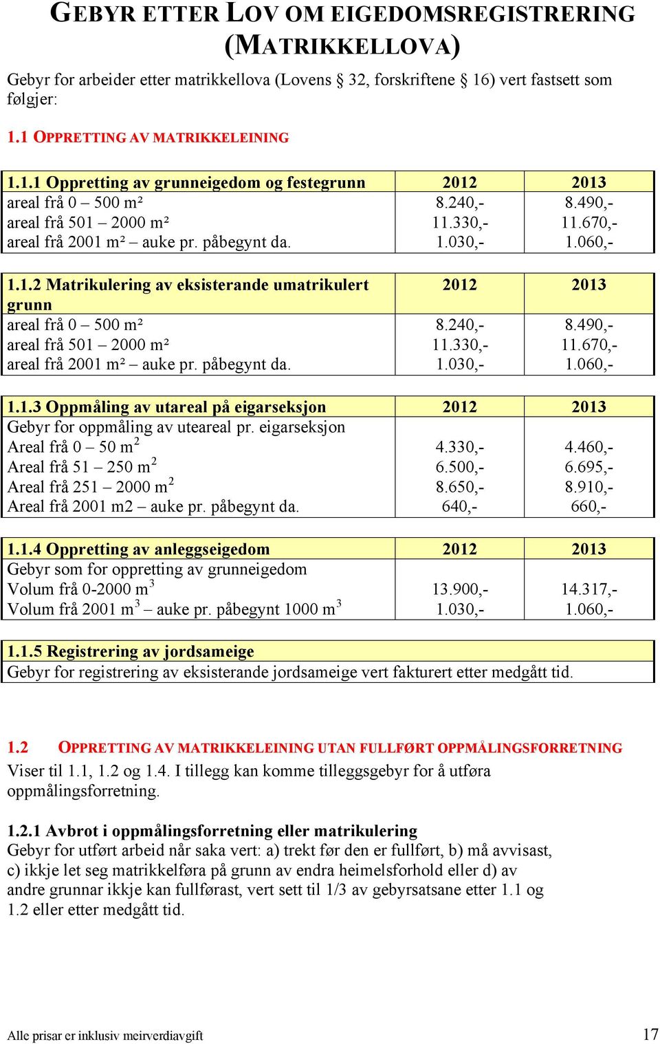 eigarseksjon Areal frå 0 50 m 2 4.330,- 4.460,- Areal frå 51 250 m 2 6.500,- 6.695,- Areal frå 251 2000 m 2 8.650,- 8.910,- Areal frå 2001 m2 auke pr. påbegynt da. 640,- 660,- 1.1.4 Oppretting av anleggseigedom Gebyr som for oppretting av grunneigedom Volum frå 0-2000 m 3 13.