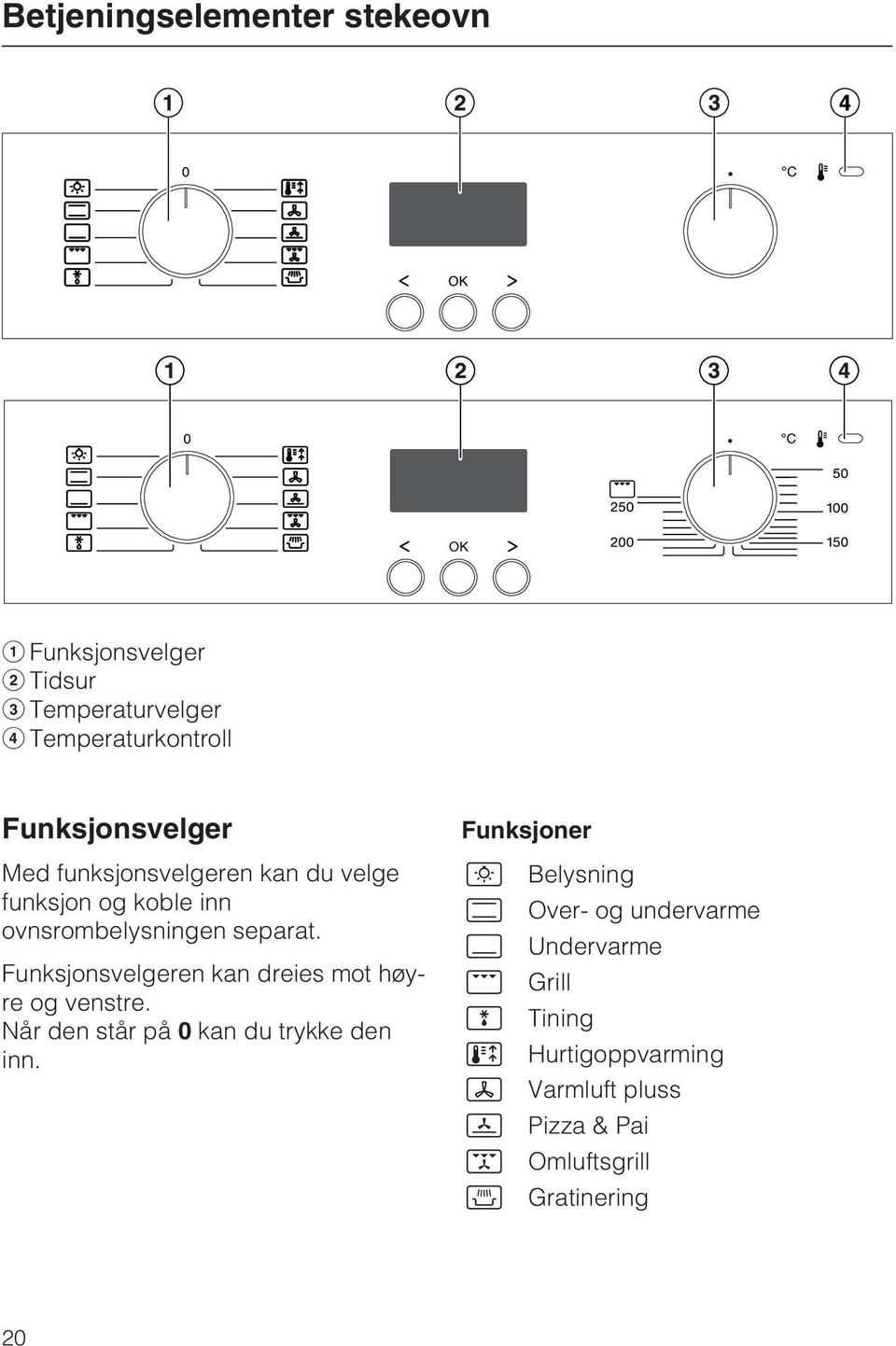 Funksjonsvelgeren kan dreies mot høyre og venstre. Når den står på 0 kan du trykke den inn.