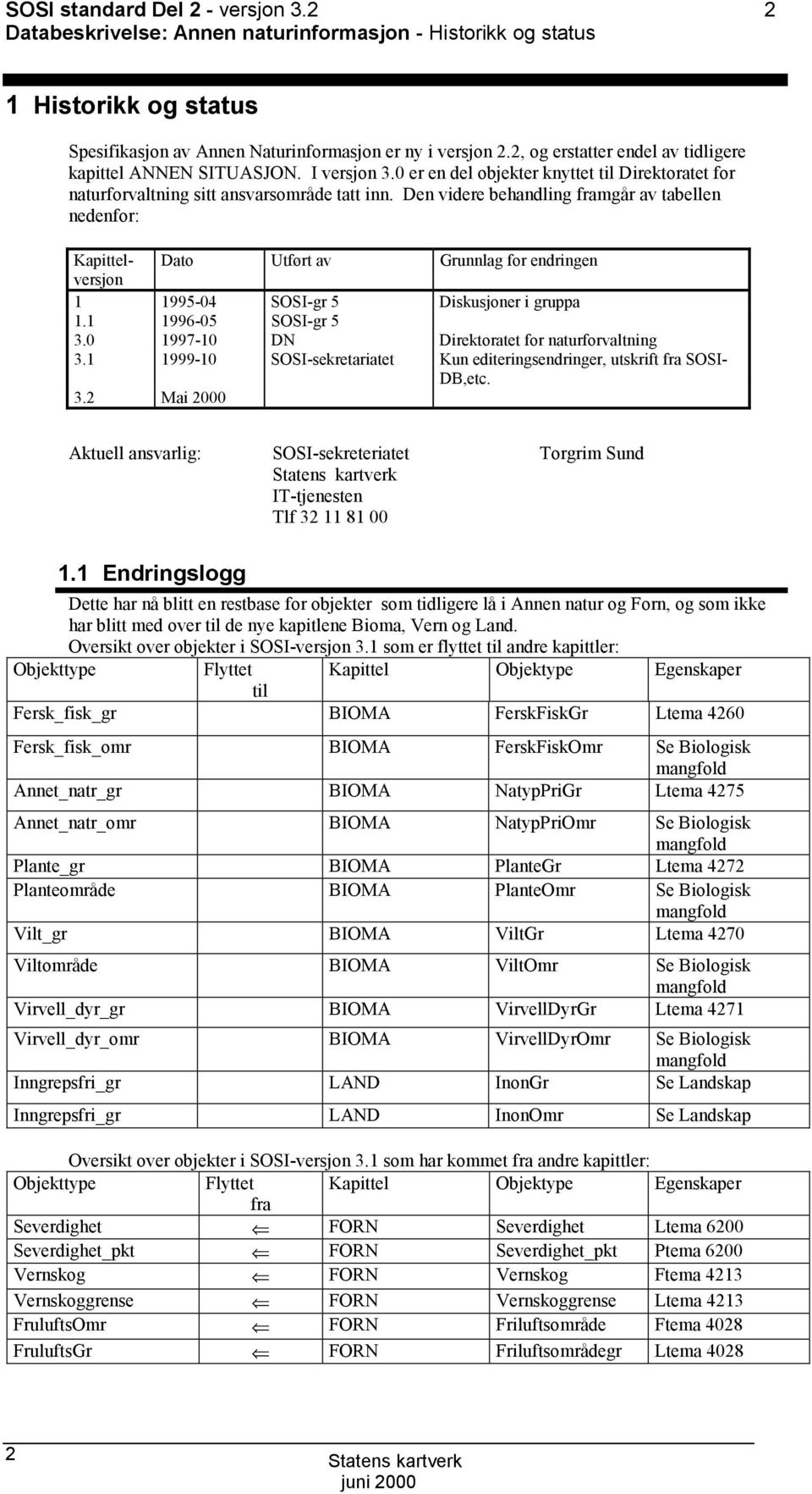 Den videre behandling framgår av tabellen nedenfor: Kapittelversjon Dato Utført av Grunnlag for endringen 1 1995-04 SSI-gr 5 Diskusjoner i gruppa 1.1 1996-05 SSI-gr 5 3.