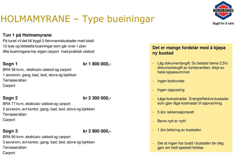 carport 2 soverom, evt kontor, gang, bad, bod, stove og kjøkken Terrasse/altan Carport Sogn 3 kr 2 800 000,- BRA 95 kvm, eksklusiv utebod og carport 3 soverom, evt kontor, gang, bad, bod, stove og