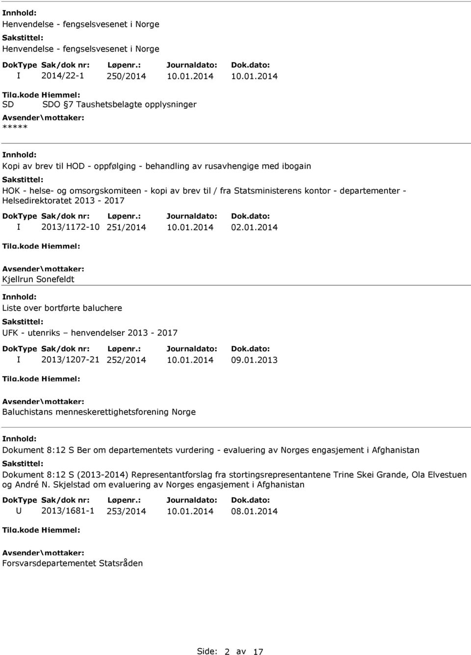 Statsministerens kontor - departementer - Helsedirektoratet 2013-2017 2013/1172-10 251/2014 02.01.2014 Kjellrun Sonefeldt Liste over bortførte baluchere FK - utenriks henvendelser 2013-2017 2013/1207-21 252/2014 09.