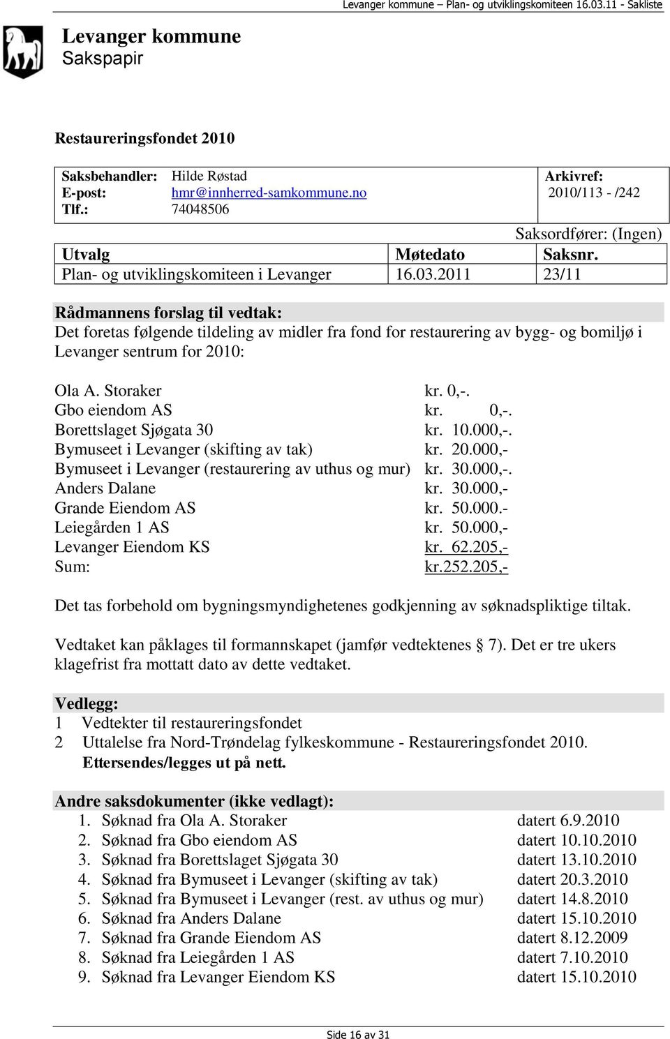 2011 23/11 Rådmannens forslag til vedtak: Det foretas følgende tildeling av midler fra fond for restaurering av bygg- og bomiljø i Levanger sentrum for 2010: Ola A. Storaker kr. 0,-.