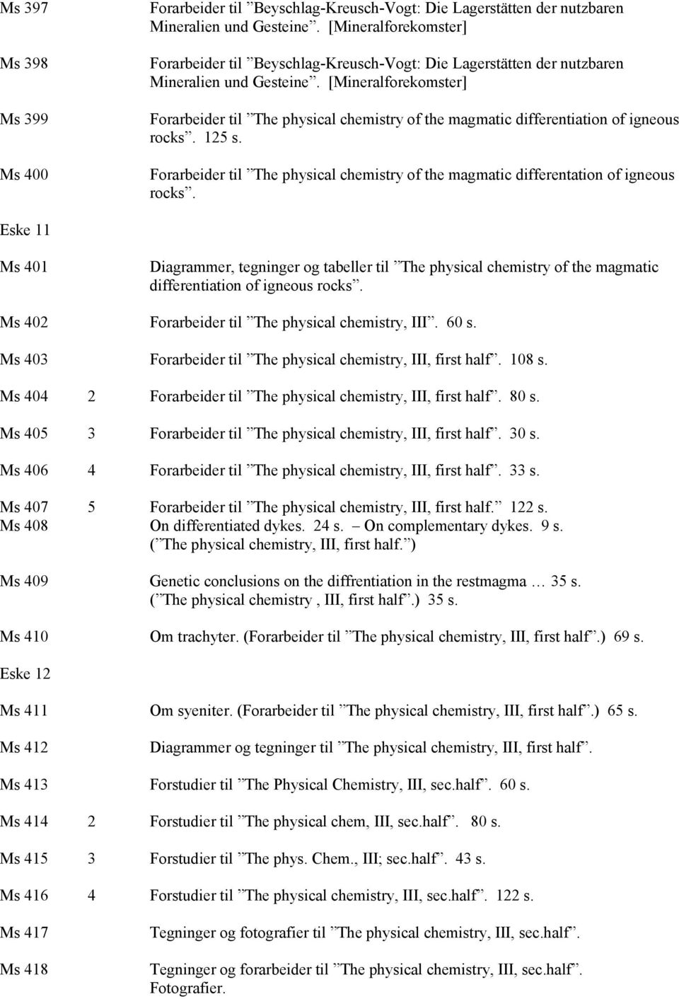 [Mineralforekomster] Forarbeider til The physical chemistry of the magmatic differentiation of igneous rocks. 125 s.