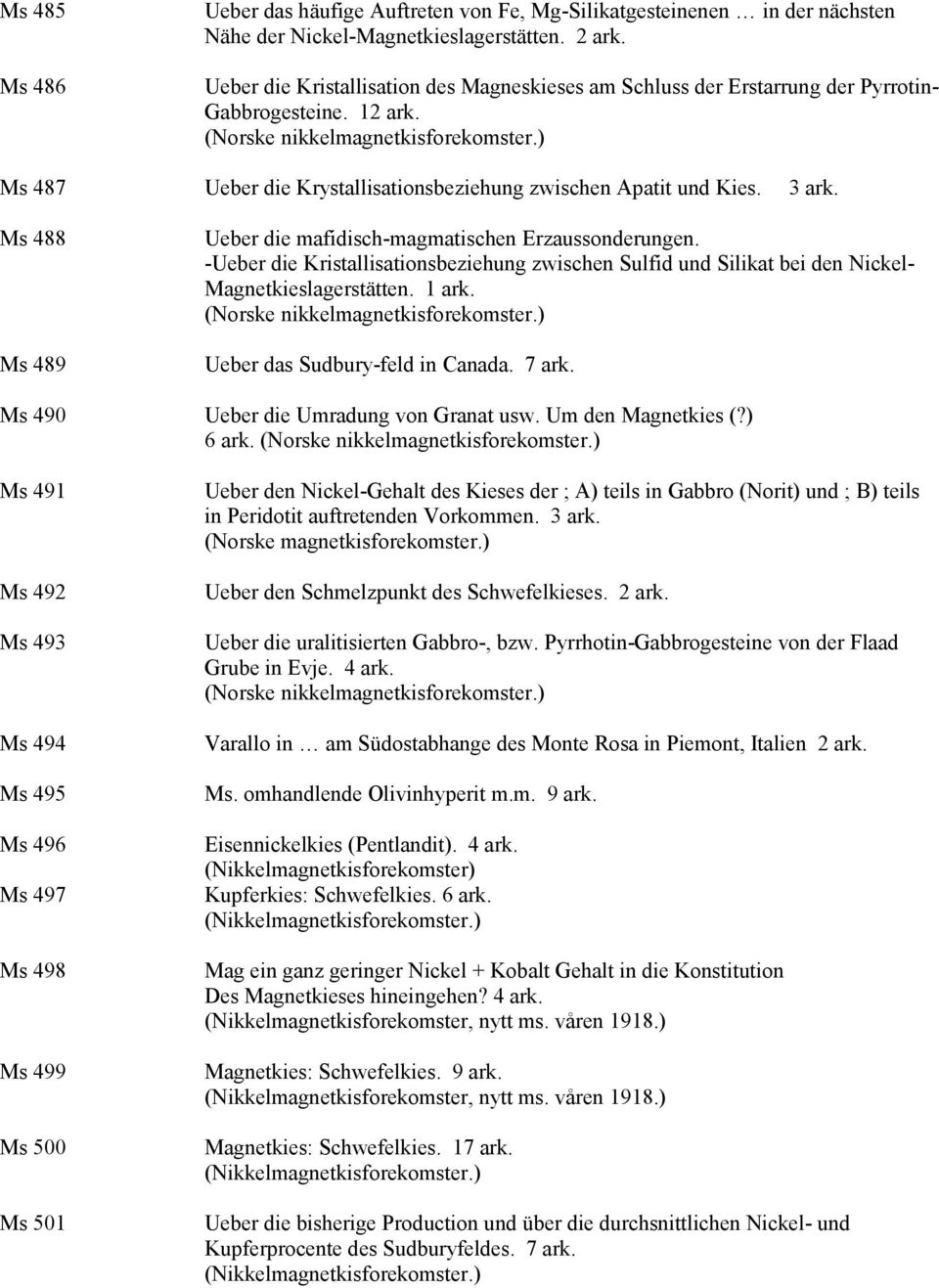 ) Ms 487 Ueber die Krystallisationsbeziehung zwischen Apatit und Kies. 3 ark. Ms 488 Ms 489 Ueber die mafidisch-magmatischen Erzaussonderungen.