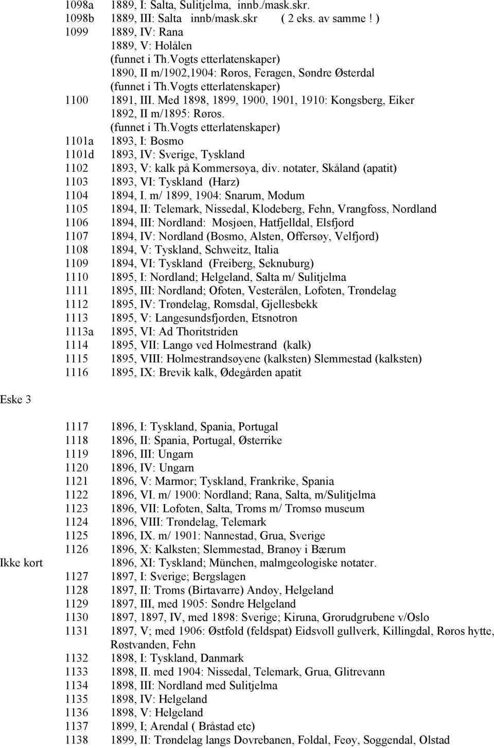 Med 1898, 1899, 1900, 1901, 1910: Kongsberg, Eiker 1892, II m/1895: Røros. (funnet i Th.