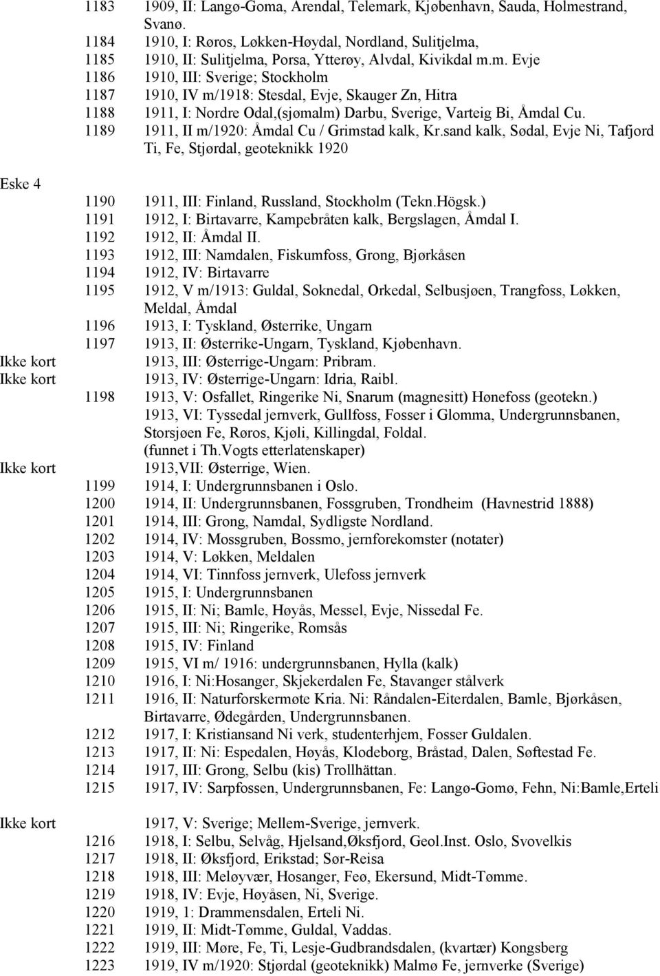 , 1185 1910, II: Sulitjelma, Porsa, Ytterøy, Alvdal, Kivikdal m.m. Evje 1186 1910, III: Sverige; Stockholm 1187 1910, IV m/1918: Stesdal, Evje, Skauger Zn, Hitra 1188 1911, I: Nordre Odal,(sjømalm) Darbu, Sverige, Varteig Bi, Åmdal Cu.
