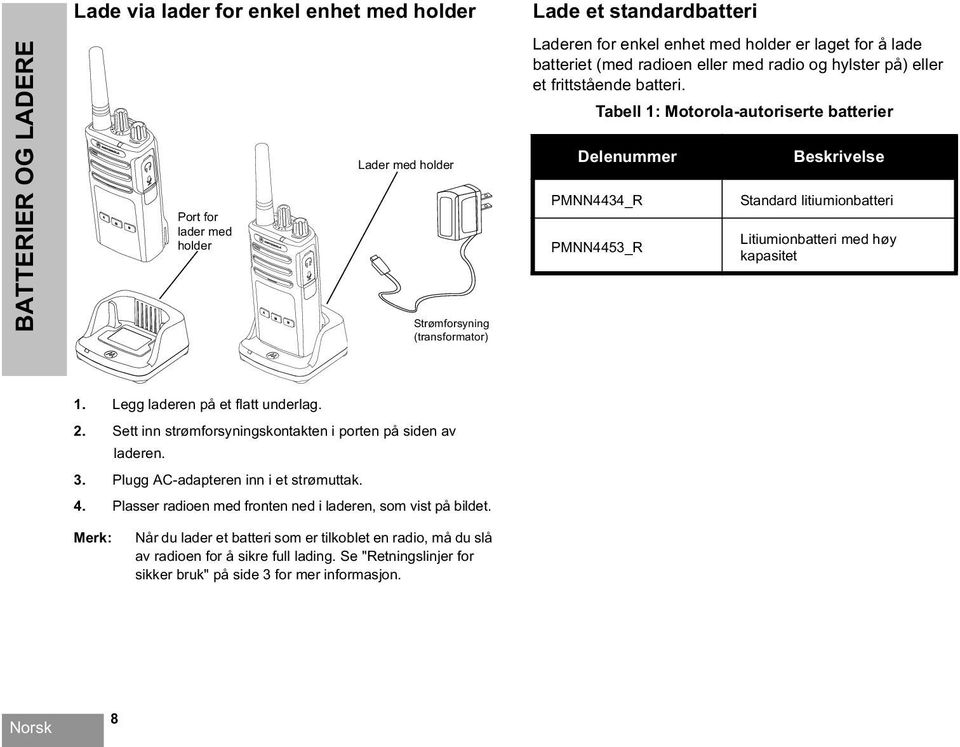 Tabell 1: Motorola-autoriserte batterier Delenummer PMNN4434_R PMNN4453_R Beskrivelse Standard litiumionbatteri Litiumionbatteri med høy kapasitet 1. Legg laderen på et flatt underlag. 2.