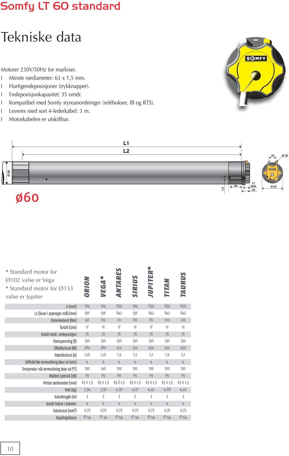 2 Ø 78 Ø 60 ø60 7,5 3 17 mini 23 Ø 63 * Standard motor for Ø102 valse er Vega * Standard motor for Ø133 valse er Jupiter ORION VEGA* ANTARES SIRIUS JUPITER* TITAN TAURUS L1 (mm) L2 (Skrue / popnagle