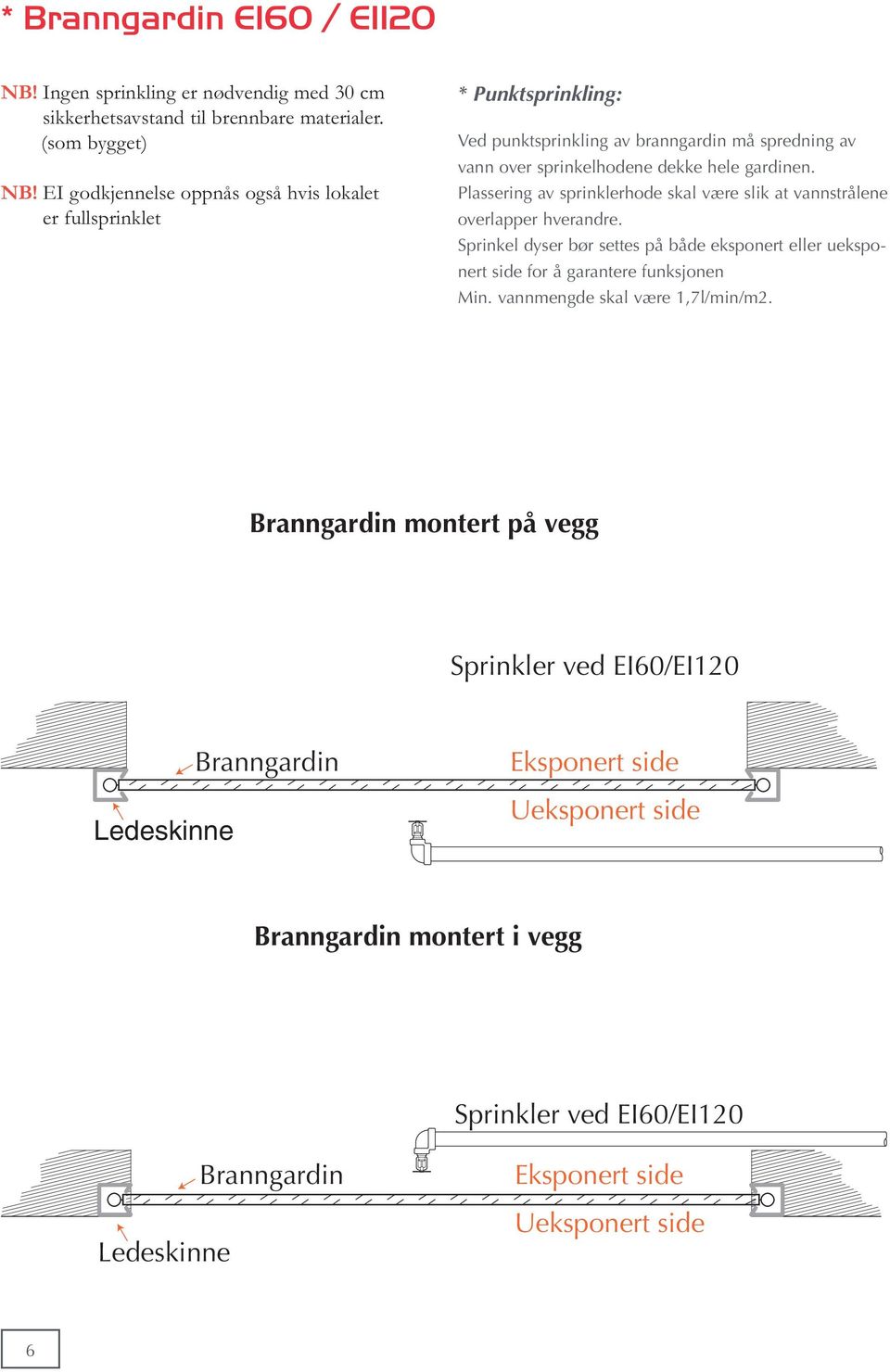 Plassering av sprinklerhode skal være slik at vannstrålene overlapper hverandre. Sprinkel dyser bør settes på både eksponert eller ueksponert side for å garantere funksjonen Min.