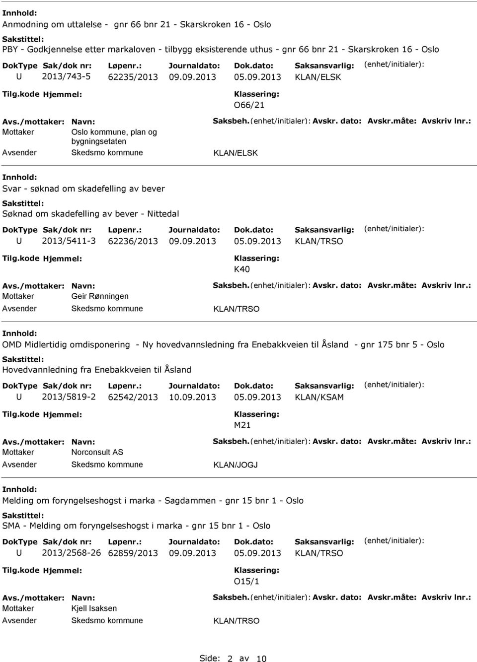 : Mottaker Oslo kommune, plan og bygningsetaten Svar - søknad om skadefelling av bever Søknad om skadefelling av bever - Nittedal 2013/5411-3 62236/2013 KLAN/TRSO K40 : Mottaker Geir Rønningen