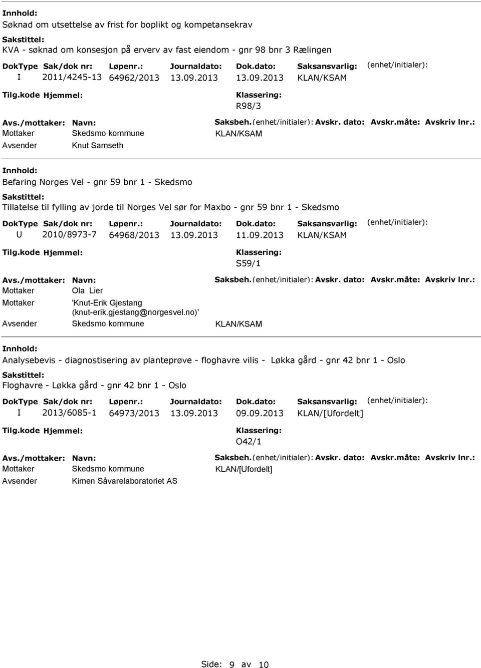 : Knut Samseth Befaring Norges Vel - gnr 59 bnr 1 - Skedsmo Tillatelse til fylling av jorde til Norges Vel sør for Maxbo - gnr 59 bnr 1 - Skedsmo 2010/8973-7 64968/2013 S59/1 Avs.