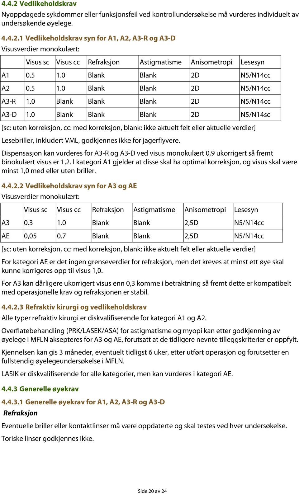 0 Blank Blank Blank 2D N5/N14sc [sc: uten korreksjon, cc: med korreksjon, blank: ikke aktuelt felt eller aktuelle verdier] Lesebriller, inkludert VML, godkjennes ikke for jagerflyvere.