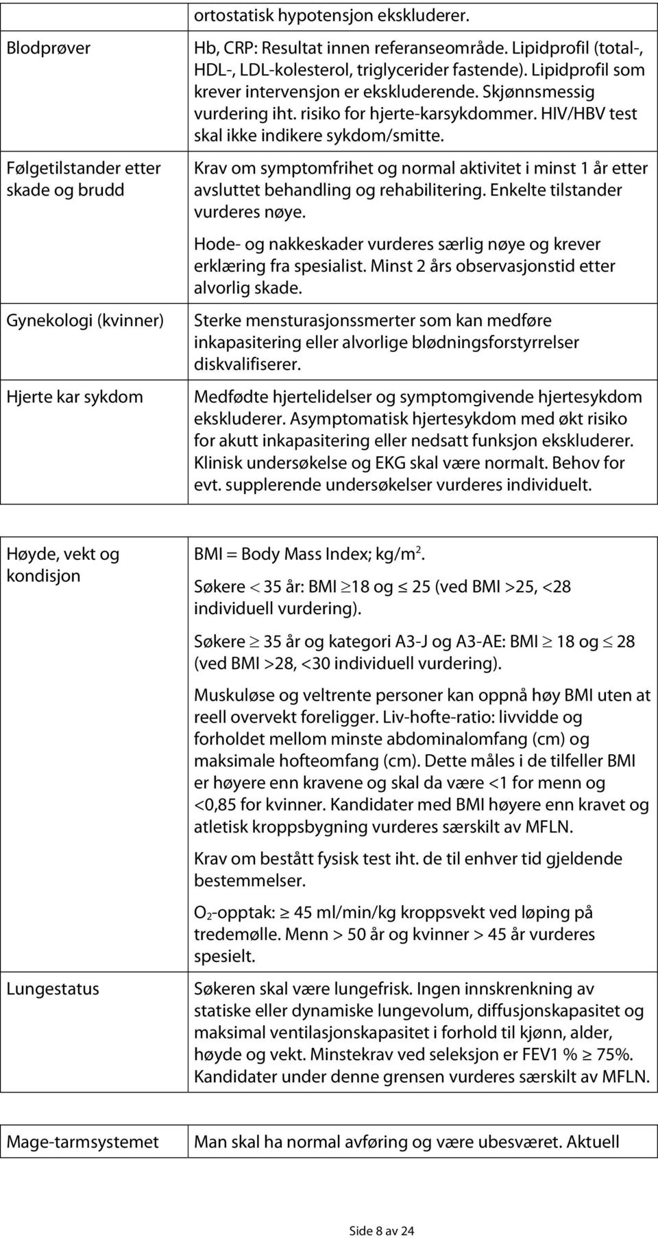 HIV/HBV test skal ikke indikere sykdom/smitte. Krav om symptomfrihet og normal aktivitet i minst 1 år etter avsluttet behandling og rehabilitering. Enkelte tilstander vurderes nøye.