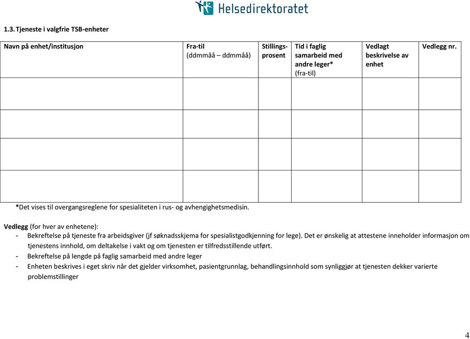 Det er ønskelig at attestene inneholder informasjon om tjenestens innhold, om deltakelse i vakt og om tjenesten er tilfredsstillende utført.