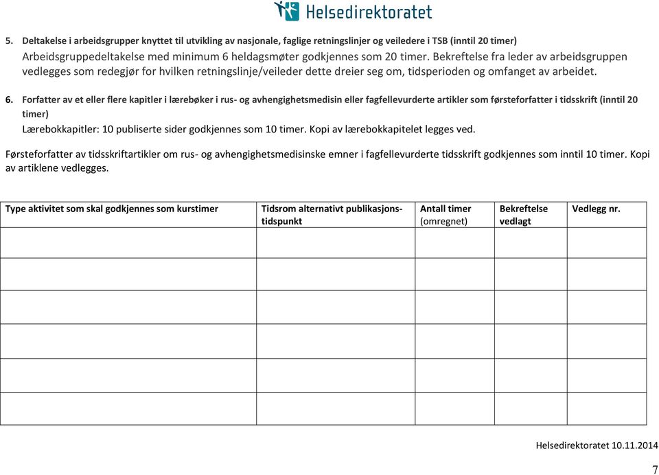 Forfatter av et eller flere kapitler i lærebøker i rus- og avhengighetsmedisin eller fagfellevurderte artikler som førsteforfatter i tidsskrift (inntil 20 timer) Lærebokkapitler: 10 publiserte sider