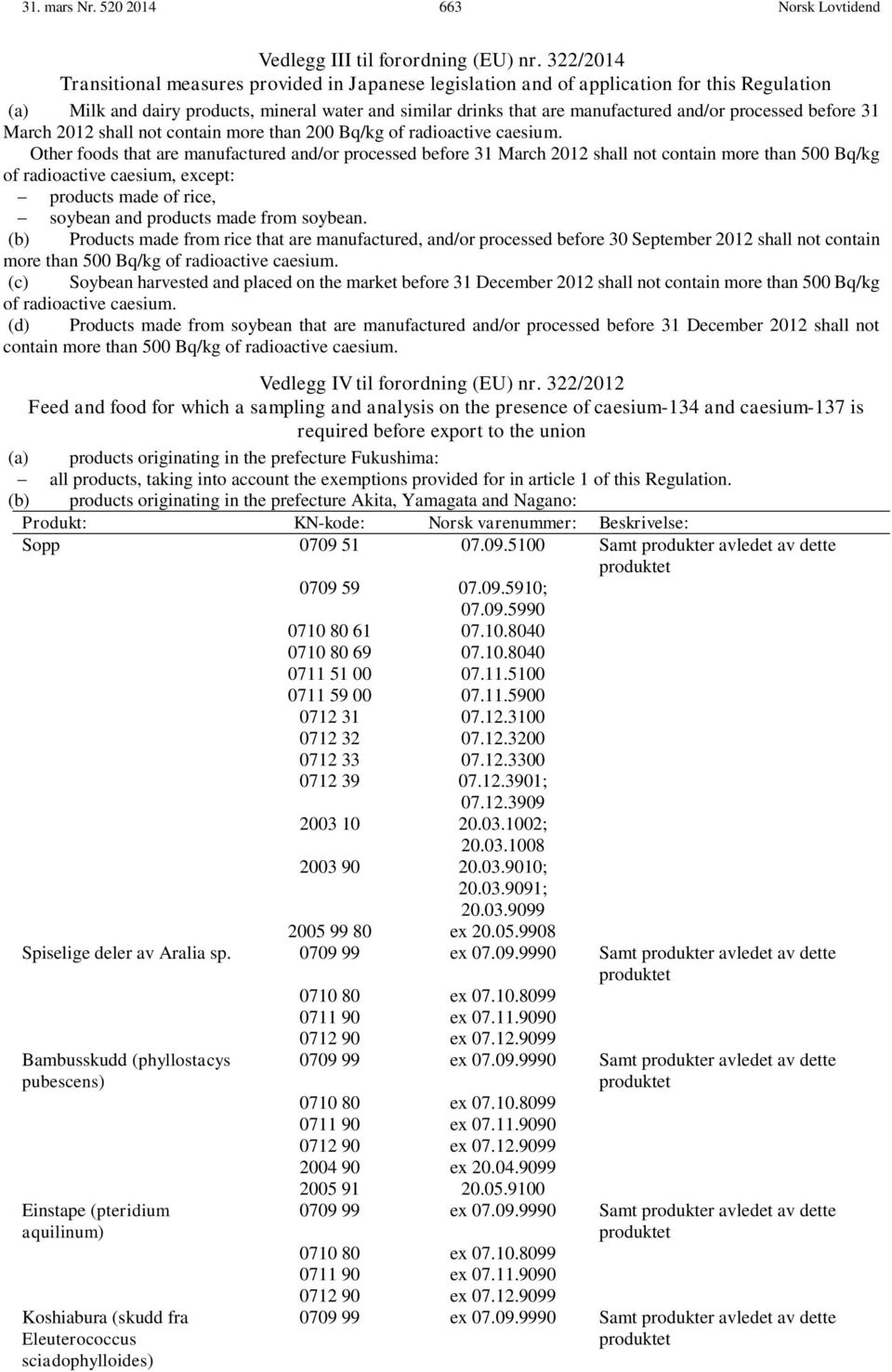 processed before 31 March 2012 shall not contain more than 200 Bq/kg of radioactive caesium.