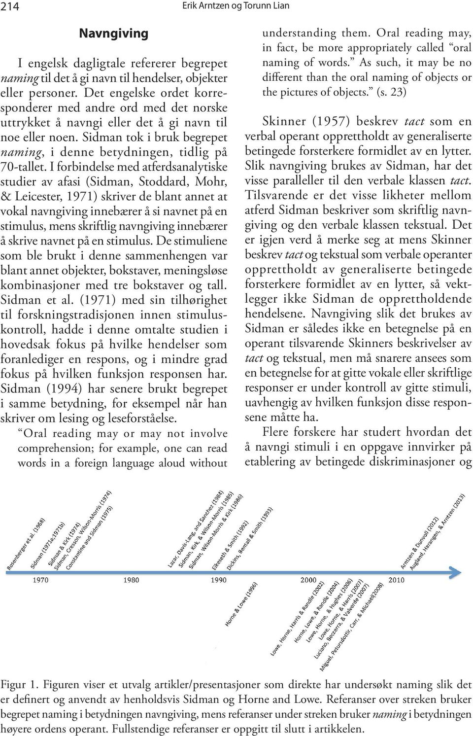 I forbindelse med atferdsanalytiske studier av afasi (Sidman, Stoddard, Mohr, & Leicester, 1971) skriver de blant annet at vokal navngiving innebærer å si navnet på en stimulus, mens skriftlig