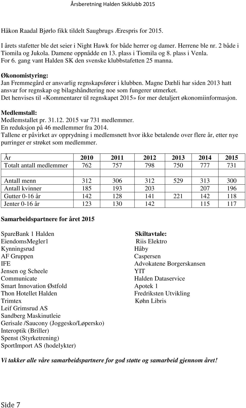 Magne Dæhli har siden 2013 hatt ansvar for regnskap og bilagshåndtering noe som fungerer utmerket. Det henvises til «Kommentarer til regnskapet 2015» for mer detaljert økonomiinformasjon.