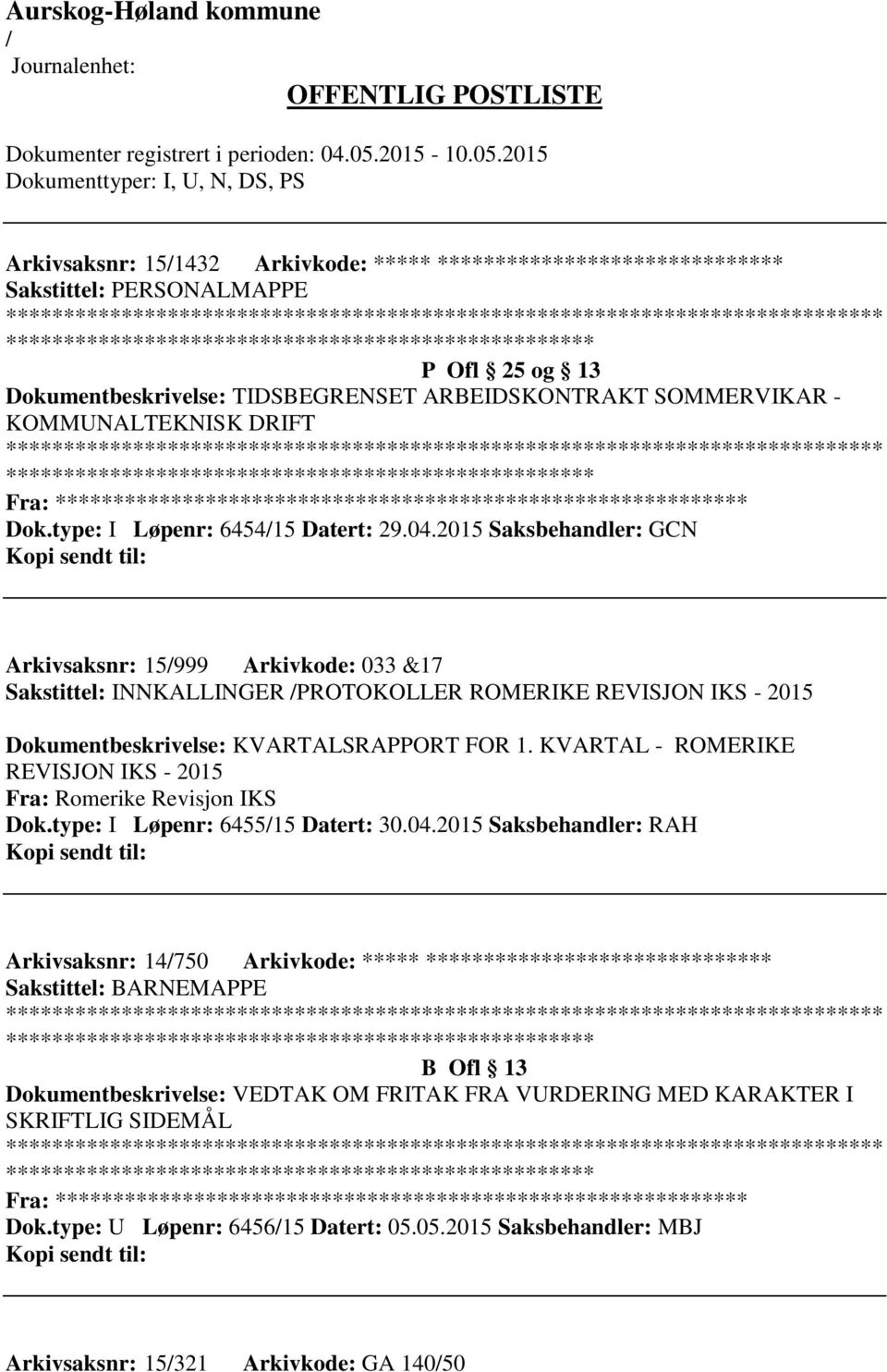 2015 Saksbehandler: GCN Arkivsaksnr: 15999 Arkivkode: 033 &17 Sakstittel: INNKALLINGER PROTOKOLLER ROMERIKE REVISJON IKS - 2015 Dokumentbeskrivelse: KVARTALSRAPPORT FOR 1.