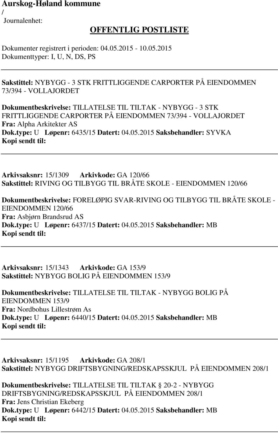 2015 Saksbehandler: SYVKA Arkivsaksnr: 151309 Arkivkode: GA 12066 Sakstittel: RIVING OG TILBYGG TIL BRÅTE SKOLE - EIENDOMMEN 12066 Dokumentbeskrivelse: FORELØPIG SVAR-RIVING OG TILBYGG TIL BRÅTE