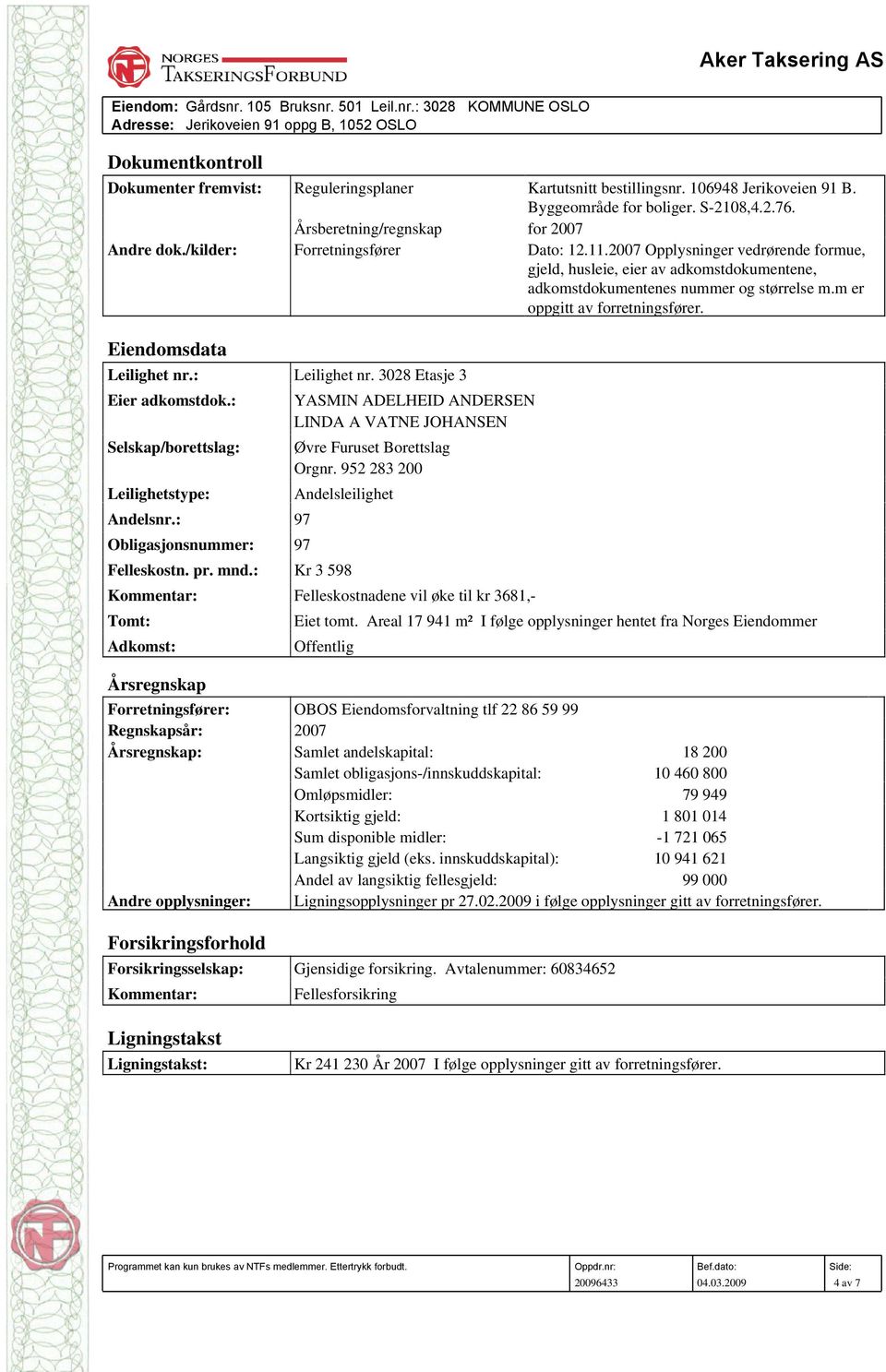 2007 Opplysninger vedrørende formue, gjeld, husleie, eier av adkomstdokumentene, adkomstdokumentenes nummer og størrelse m.m er oppgitt av forretningsfører. Eiendomsdata Leilighet nr.: Leilighet nr.