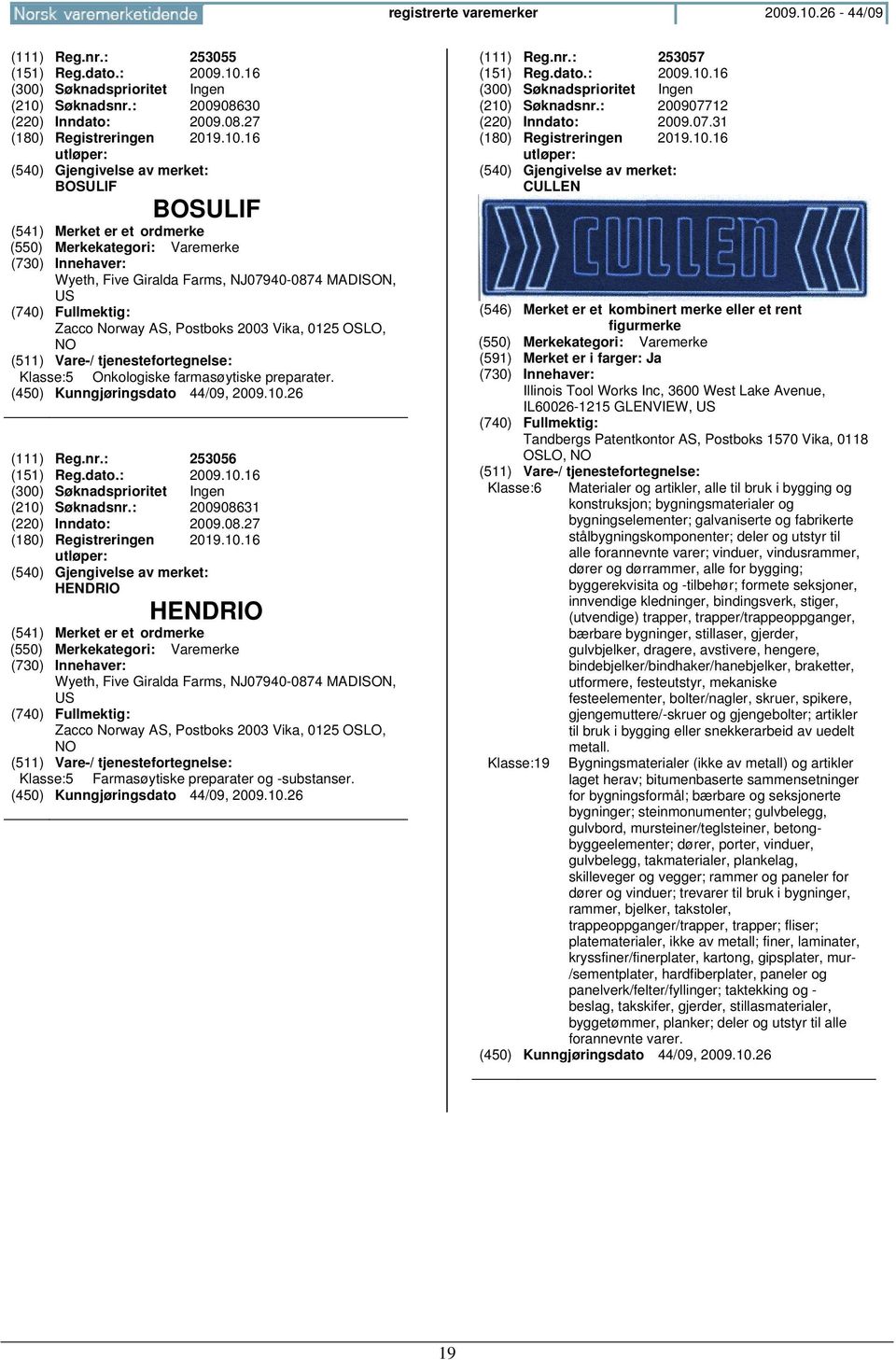 16 (210) Søknadsnr.: 200908631 (220) Inndato: 2009.08.27 (180) Registreringen 2019.10.16 HENDRIO HENDRIO Wyeth, Five Giralda Farms, NJ07940-0874 MADISON, US Zacco Norway AS, Postboks 2003 Vika, 0125 OSLO, Klasse:5 Farmasøytiske preparater og -substanser.