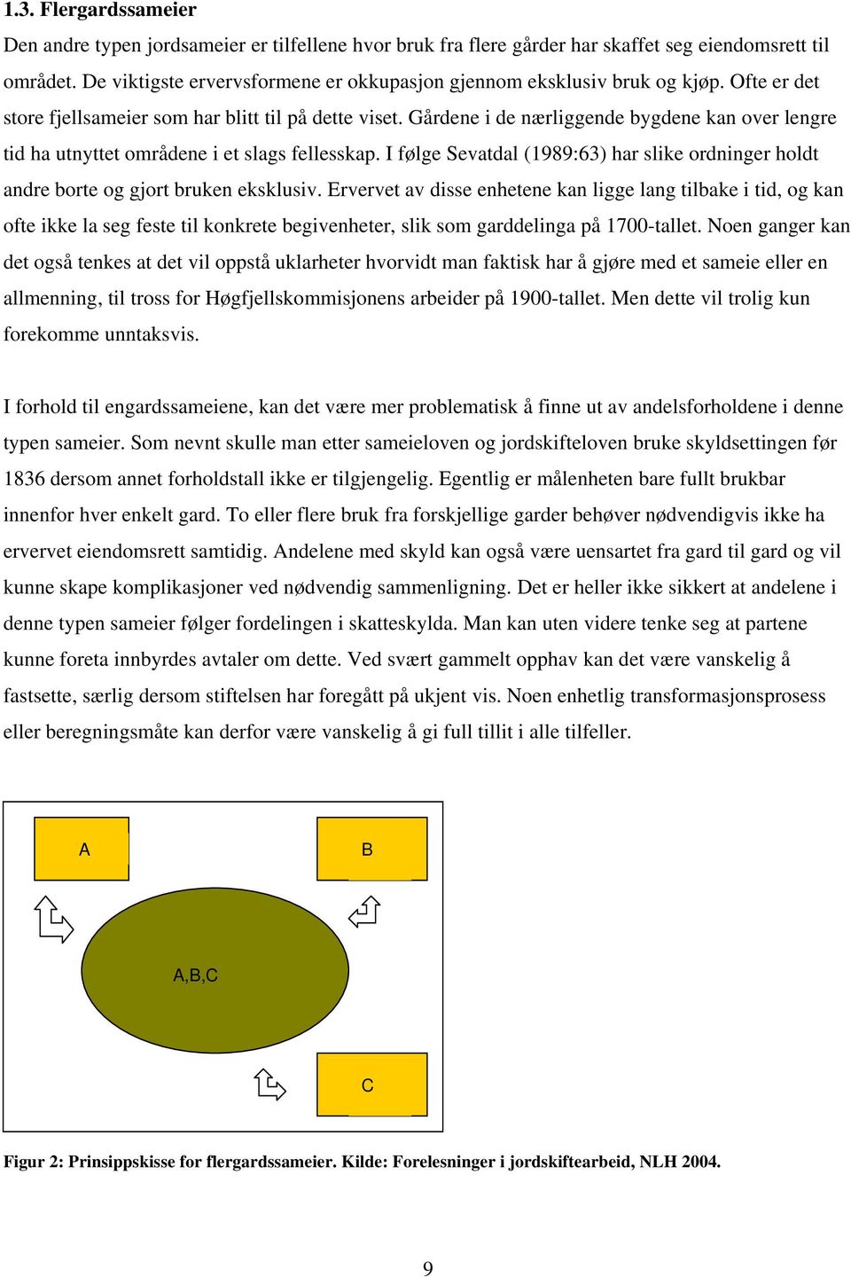 Gårdene i de nærliggende bygdene kan over lengre tid ha utnyttet områdene i et slags fellesskap. I følge Sevatdal (1989:63) har slike ordninger holdt andre borte og gjort bruken eksklusiv.