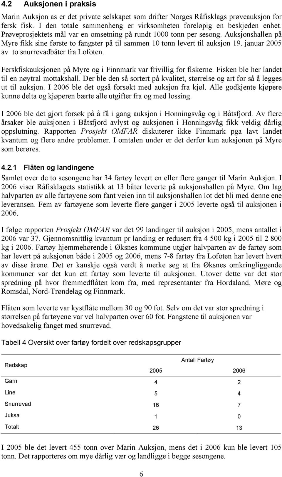 januar 2005 av to snurrevadbåter fra Lofoten. Ferskfiskauksjonen på Myre og i Finnmark var frivillig for fiskerne. Fisken ble her landet til en nøytral mottakshall.