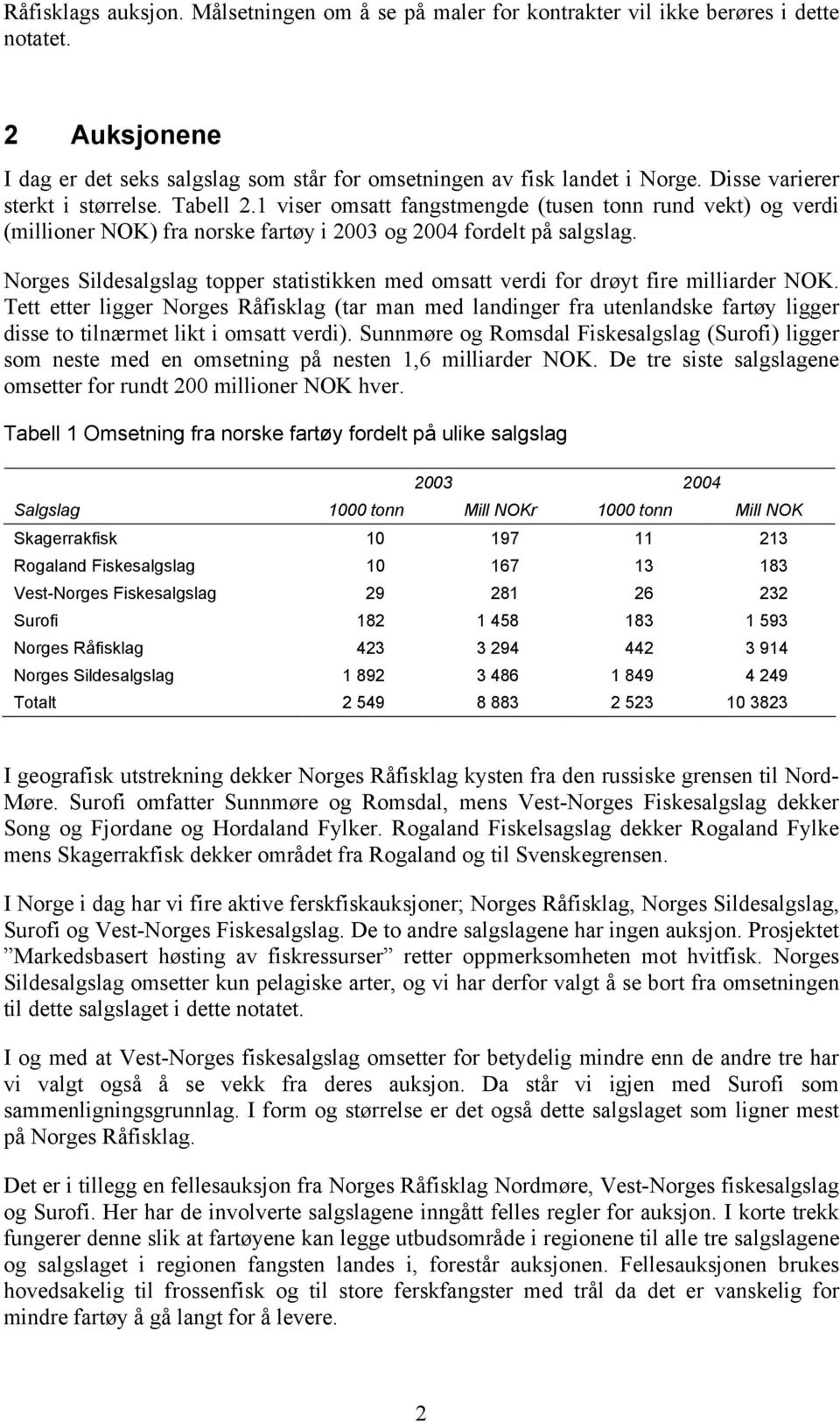 Norges Sildesalgslag topper statistikken med omsatt verdi for drøyt fire milliarder NOK.