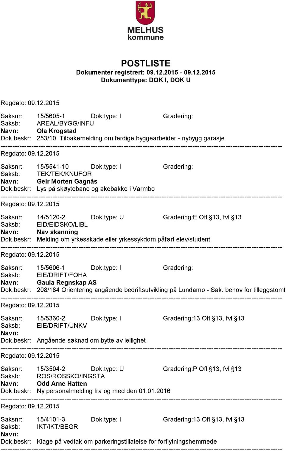 type: U Gradering:E Ofl 13, fvl 13 Saksb: EID/EIDSKO/LIBL Nav skanning Dok.beskr: Melding om yrkesskade eller yrkessykdom påført elev/student Saksnr: 15/5606-1 Dok.