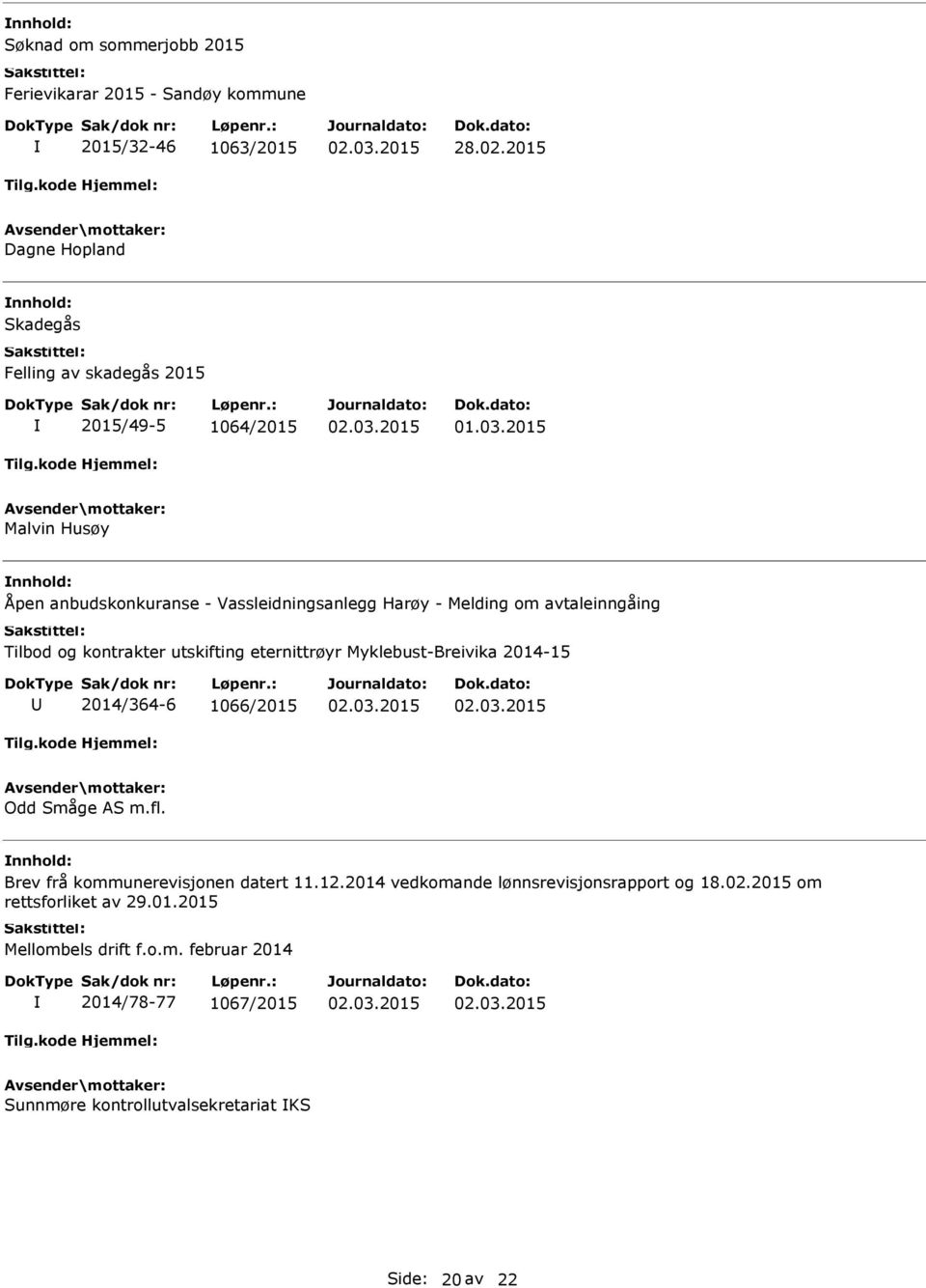 Myklebust-Breivika 2014-15 2014/364-6 1066/2015 Odd Småge AS m.fl. Brev frå kommunerevisjonen datert 11.12.