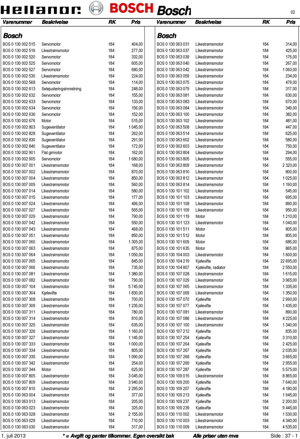 155,00 BOS 0 130 002 633 Servomotor 184 133,00 BOS 0 130 002 634 Servomotor 184 156,00 BOS 0 130 002 636 Servomotor 184 152,00 BOS 0 130 002 676 Motor 184 515,00 BOS 0 130 002 803 Sugeventilator 184